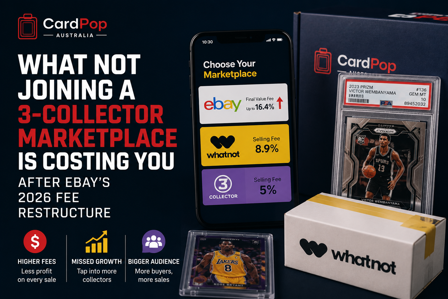 What not joining a 3% collector marketplace is costing you after eBay's 2026 fee restructure