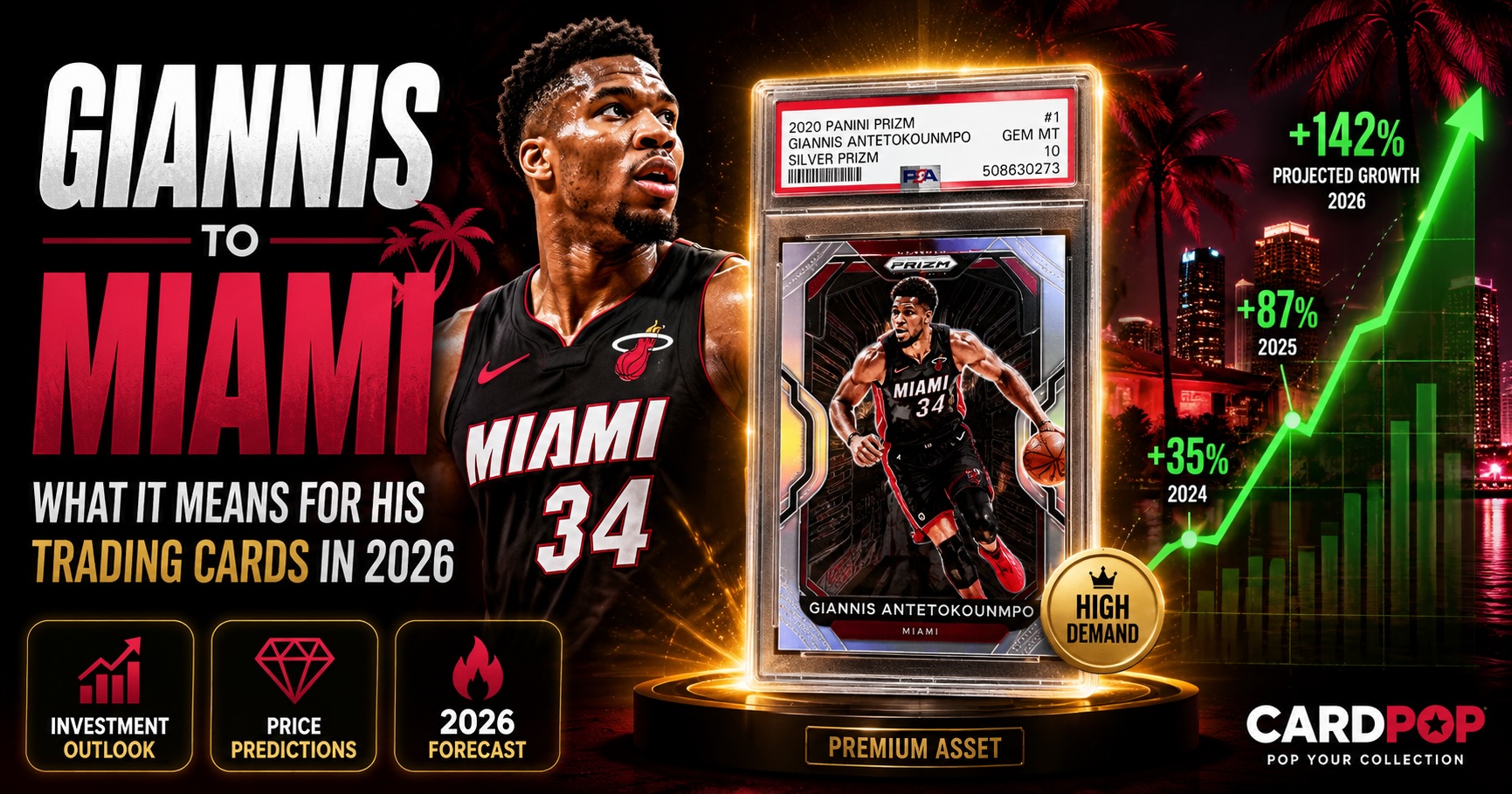 Giannis Antetokounmpo to the Miami Heat: What It Means for His Trading Cards in 2026